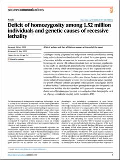 homozygosity